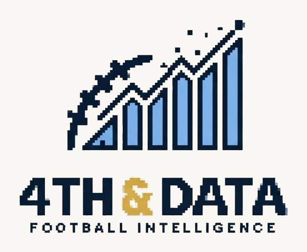 4th & Data